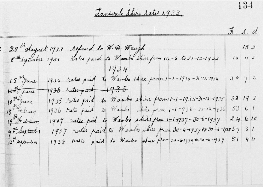 Lansvale rates, Macalister, 1933-1938